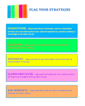 Flag Your Strategies Graphic Organizer from HIP