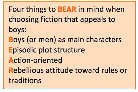 Four things to bear in mind when choosing fiction for boys