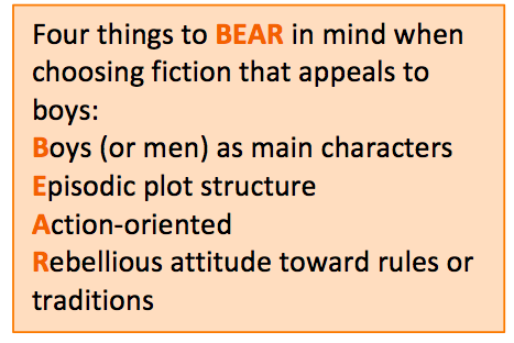 Bare vs. Bear, Things to Bear in Mind