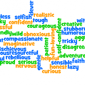 Word Cloud
