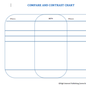 Compare and Contrast G.O. image