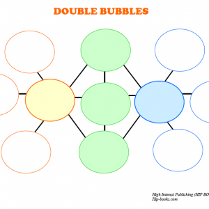 Bubble Chart Image