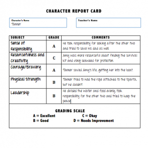Character Report Card