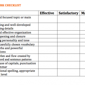 Writing Checklist image