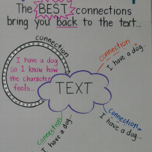 Connections poster