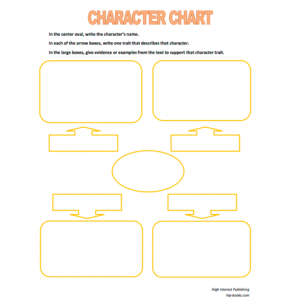 Character Chart