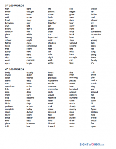 300-400 HF words