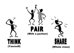 Yourself - Pair - Share Image