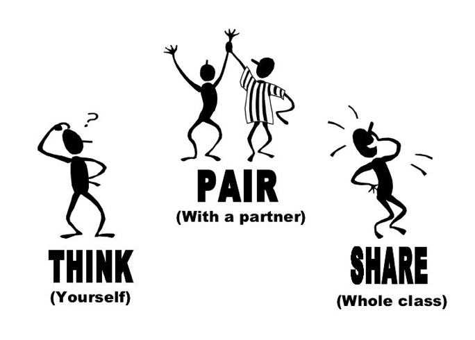 Yourself - Pair - Share Image