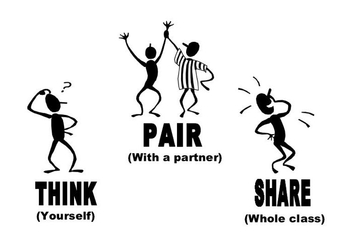 Think Pair Share image Think Pair Share image