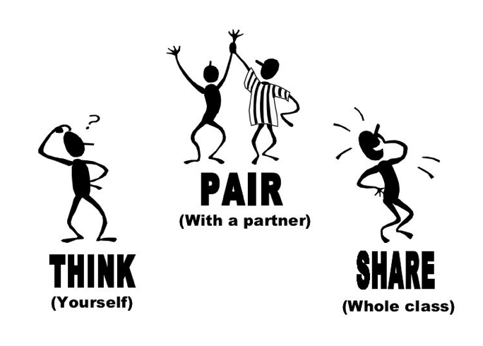 Think Pair Share image