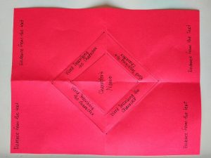 Foldable Graphic Organizer Image
