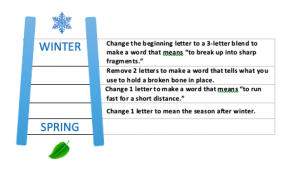 Word Ladder