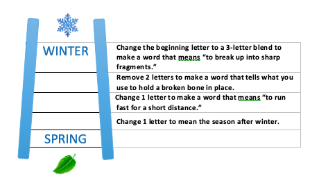 Sample Holiday Word Ladder