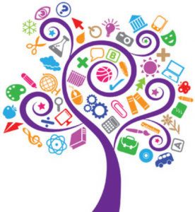 Learning Tree Image