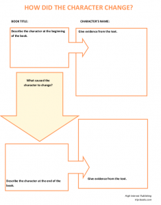 Character Change Graphic Organizer from High Interest Publishing