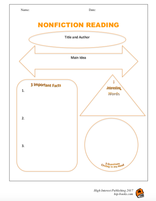 Nonfiction Reading Graphic Organizer from High Interest Publishing