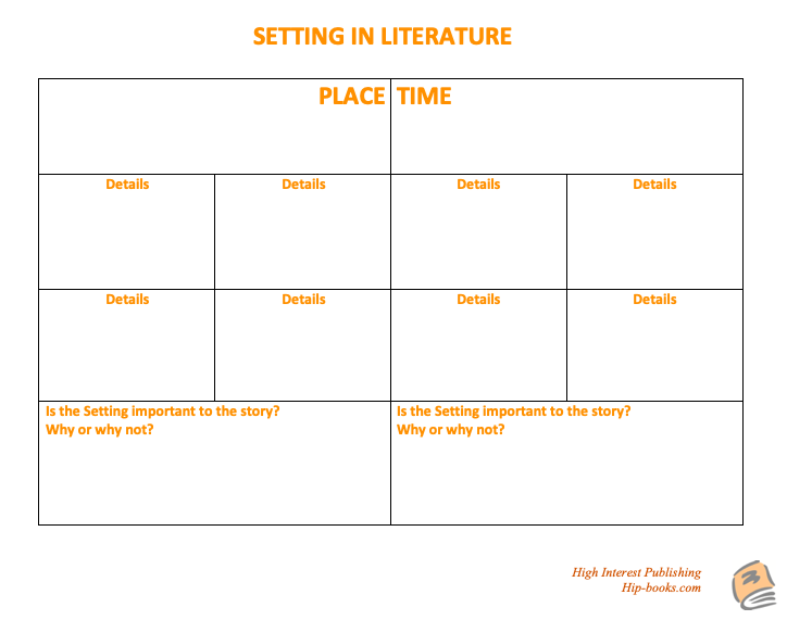 Setting in Literature Graphic Organizer from High Interest Publishing
