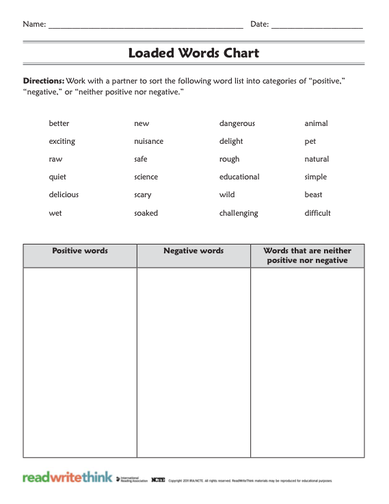 Loaded Words Chart from Read-Write-Think