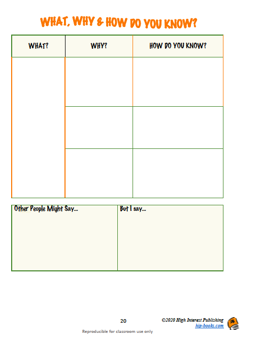 What-Why-How Do you Know Graphic Organizer from HIP Books