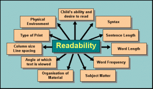 readability-and-measurement-it-in-mass-communication