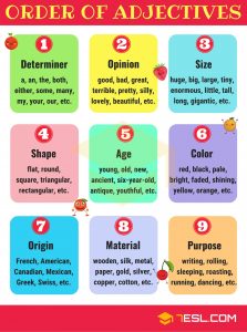 Order of Adjectives Chart